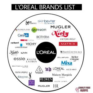 who is l'oreal owned by.